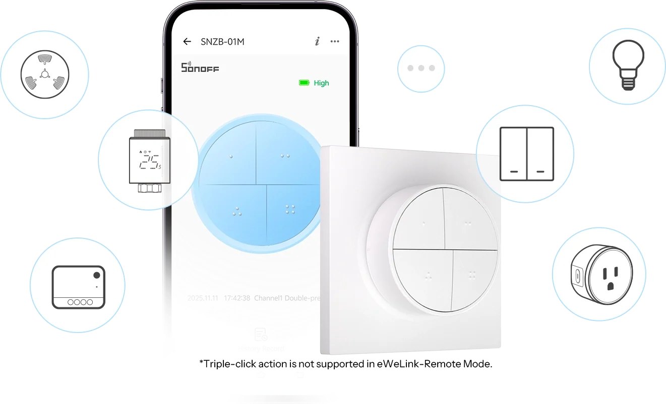 SONOFF Orb 4-in-1 Zigbee Smart Scene Button SNZB-01M – Control your home your way