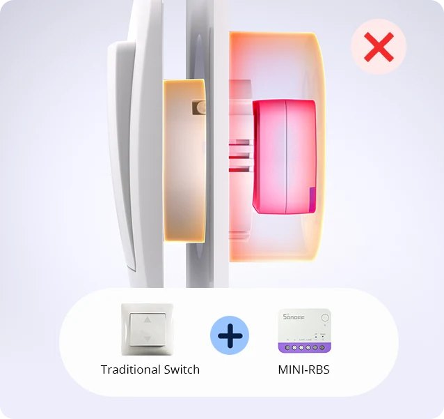 SONOFF Fusion Roller Shutter Wall Switch Enclosure ERBS (for MINI-RBS / MINI-ZBRBS) – Solves the wall-box space crunch