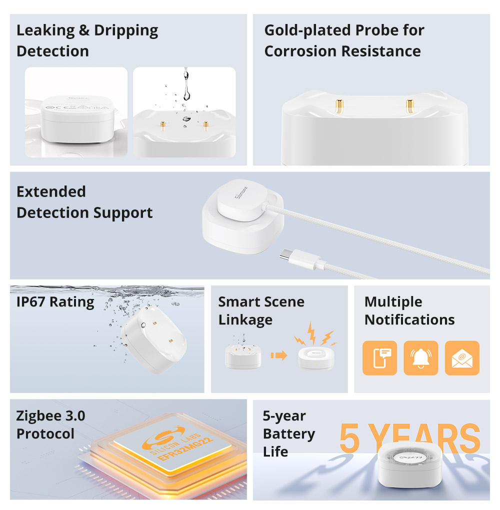 Sonoff ZigBee Smart Water Leak Sensor SNZB-05P