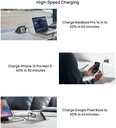 EcoFlow RAPID 65W GaN Charger UK including 100W USB-C Cable