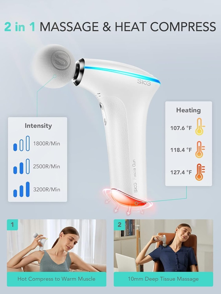 SKG Body Gun Massager Mini F5-EN White