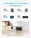 Anker Mobile Powerbank 20000 87W Black