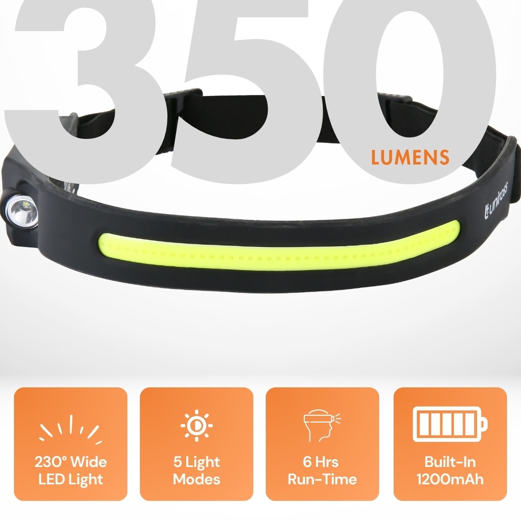 Uniross ULSH07 Headlamp 350LM USB-C Rechargeable, Wide Angle & Motion Sensor