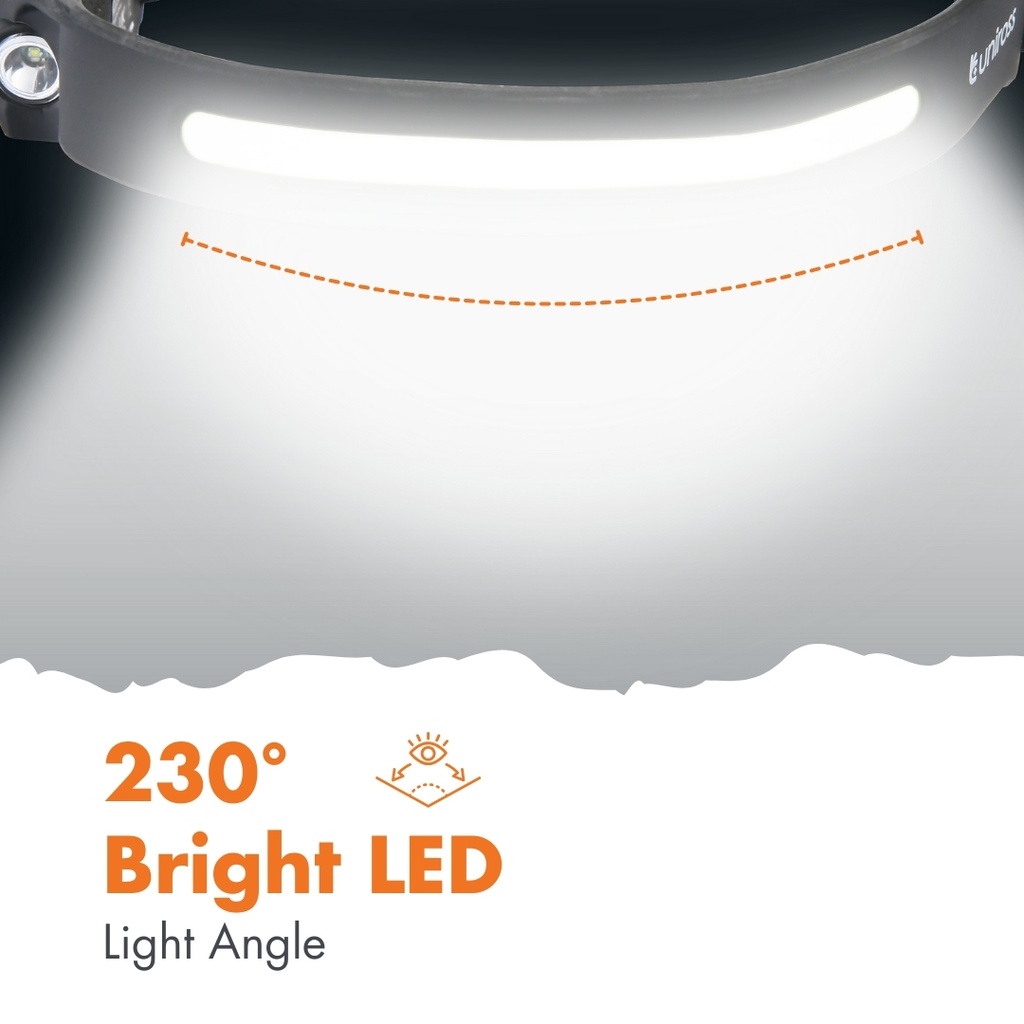 Uniross ULSH07 Headlamp 350LM USB-C Rechargeable, Wide Angle & Motion Sensor