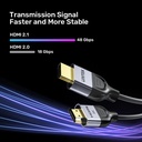 Unitek HDMI 2.1 Cable 8K60Hz CCS Economy 3.0m