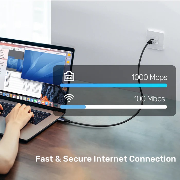 Unitek Converter USB-C to Gigabit Ethernet Cable 5.0m C18148AGY-5M
