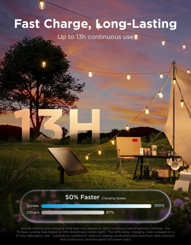 Govee Outdoor Smart RGBICW With Solar Charge 10m (Solar String Lights)