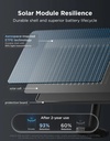 Govee Outdoor Smart RGBICW With Solar Charge 10m (Solar String Lights)