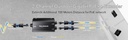 Cudy PoE Extender Gigabit 2PoE 60W with PoE++ Input Outdoor IP67 POE25