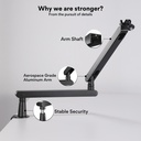 Maono BA92 Heavy Duty & Fully Adjustable Boom Arm Microphone Bracket