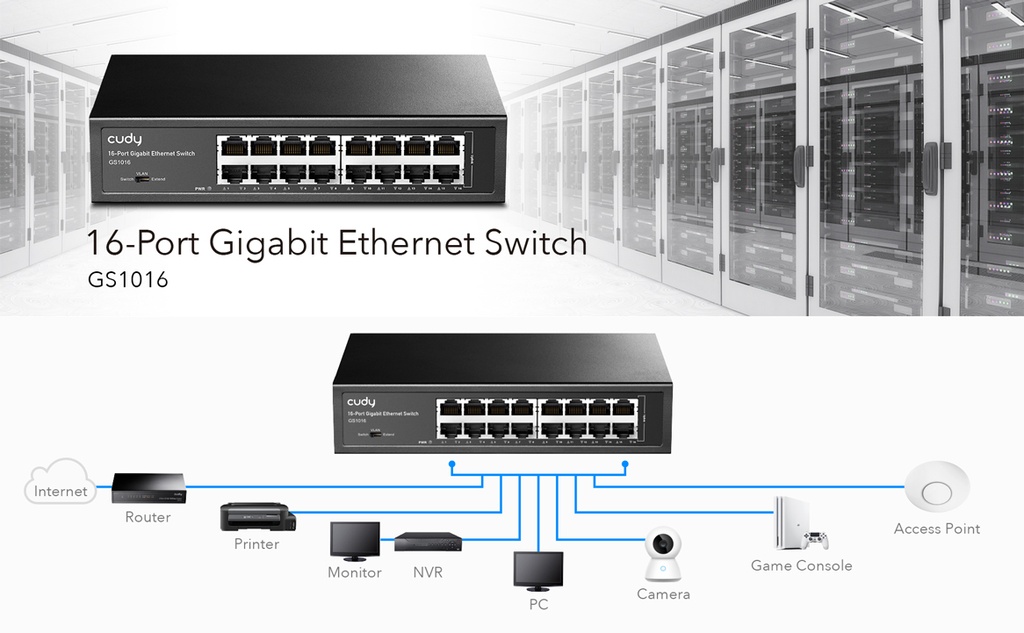 Cudy GS1016 16-Port Gigabit Ethernet Switch R/M with UK Plug