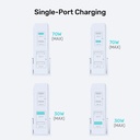 Unitek Charge Desktop 70W 4in1 GaN Charger White P1228AWH
