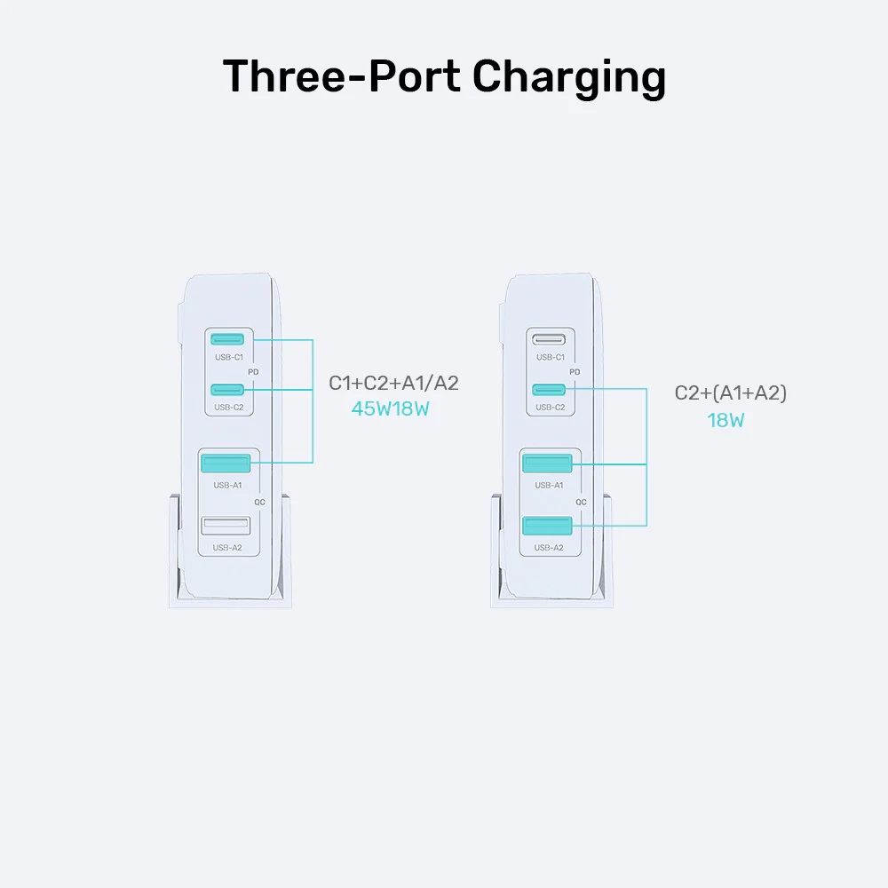 Unitek Charge Desktop 70W 4in1 GaN Charger White P1228AWH