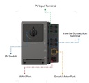 EcoFlow PowerOcean DC Fit Converter