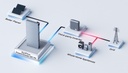 EcoFlow PowerOcean DC Fit Converter