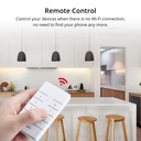 Sonoff RM433R2 Remote For Sonoff RF Devices