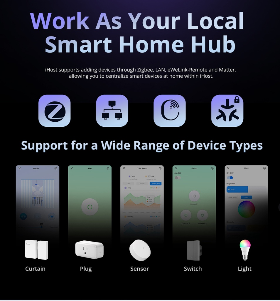 Sonoff Smart Home Hub iHost AIBridge(RV1109 2GB)