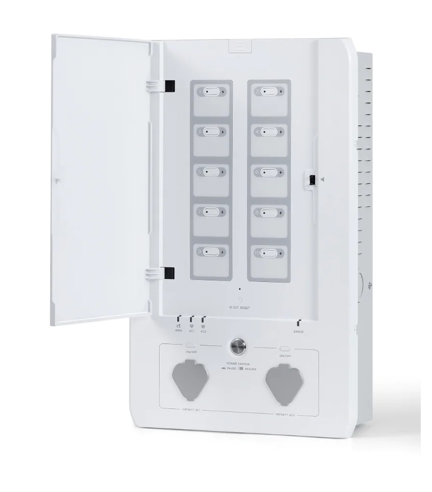 EcoFlow DELTA PRO Smart Home Panel