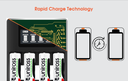 Uniross UCU005 Ultra Fast Charger 1hour for AA/AAA