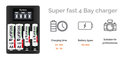 Uniross UCU005 Ultra Fast Charger 1hour for AA/AAA