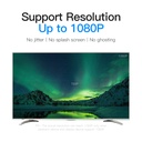 Vention HDMI Cable to DVI 24+1 BiDirection 1.0m ABFBF