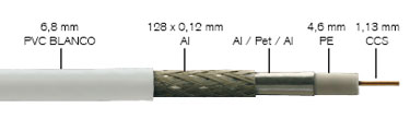 FTE K290W Coaxial Cable RG6 100m