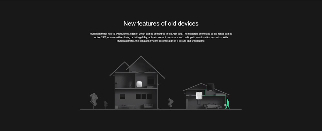 AJAX MultiTransmitter Wireless Integration