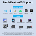 Vention Converter USB-C to 2.5 Gigabit Lan Aluminium Grey CFTHB