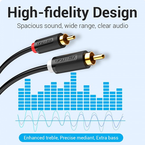 Vention AUDIO 2RCA to 2RCA M-M Cable 2.0m BCMBH