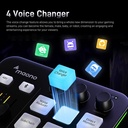 Maono Streaming Audio Mixer Console for Gaming & Podcasting G1 NEO