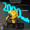 Transformers Portable BT Speaker, Hi-Fi 57mm Driver,  RGB Speaker with Detachable Foldable Tri-Pedal Stand, TF-Y17 PRO Y