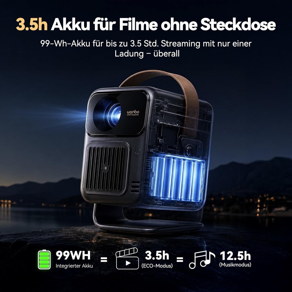 Wanbo Togo Pro Projector 1080P , Google TV,  500 ANSI Lumens, Built-in Battery