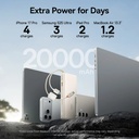 Baseus Powerbank 100W 20000mAh + Display EnerFill FC41 White