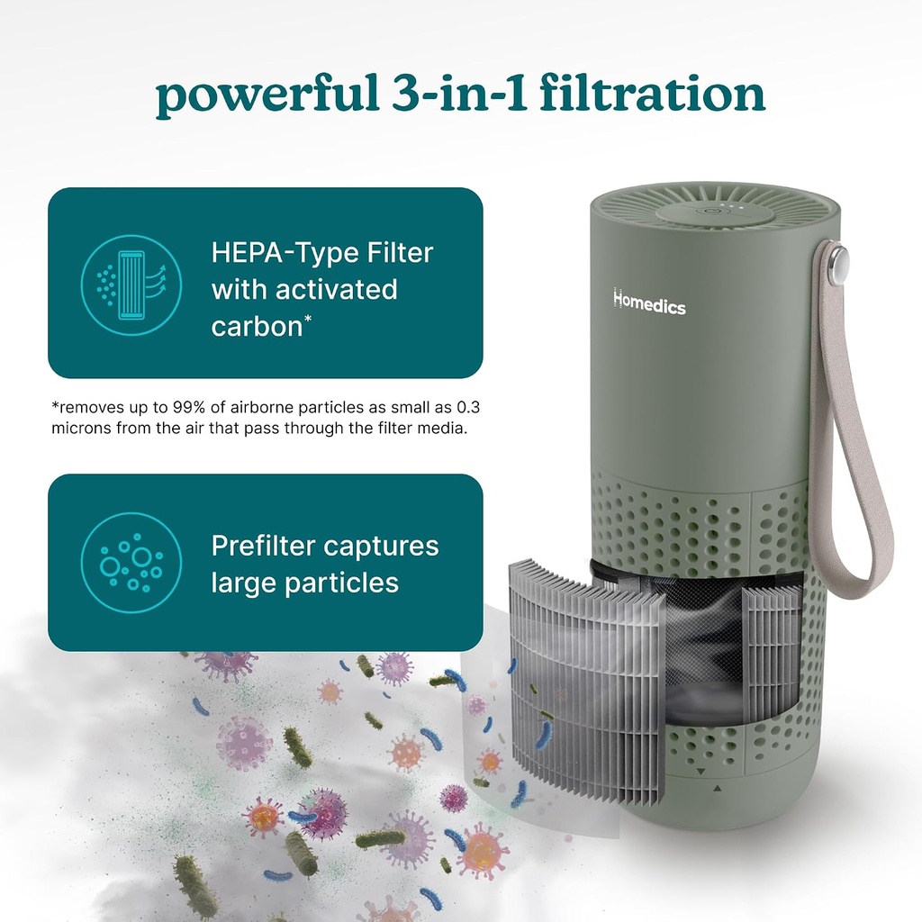 Homedics Air Purifier 3-in-1 Rechargeable WHISPER PURE MINI Green