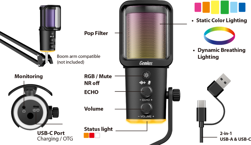 Genius PC Microphone Streaming USB-A+C RGB/Echo/Mute MIC-S400U