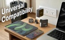 MINIX GaN Wall Charger 100W 3xUSB-C/1xUSB-A NEO P100