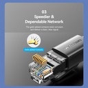 Vention NETWORK Cable CAT6 UTP 8.0m Black IBRBK