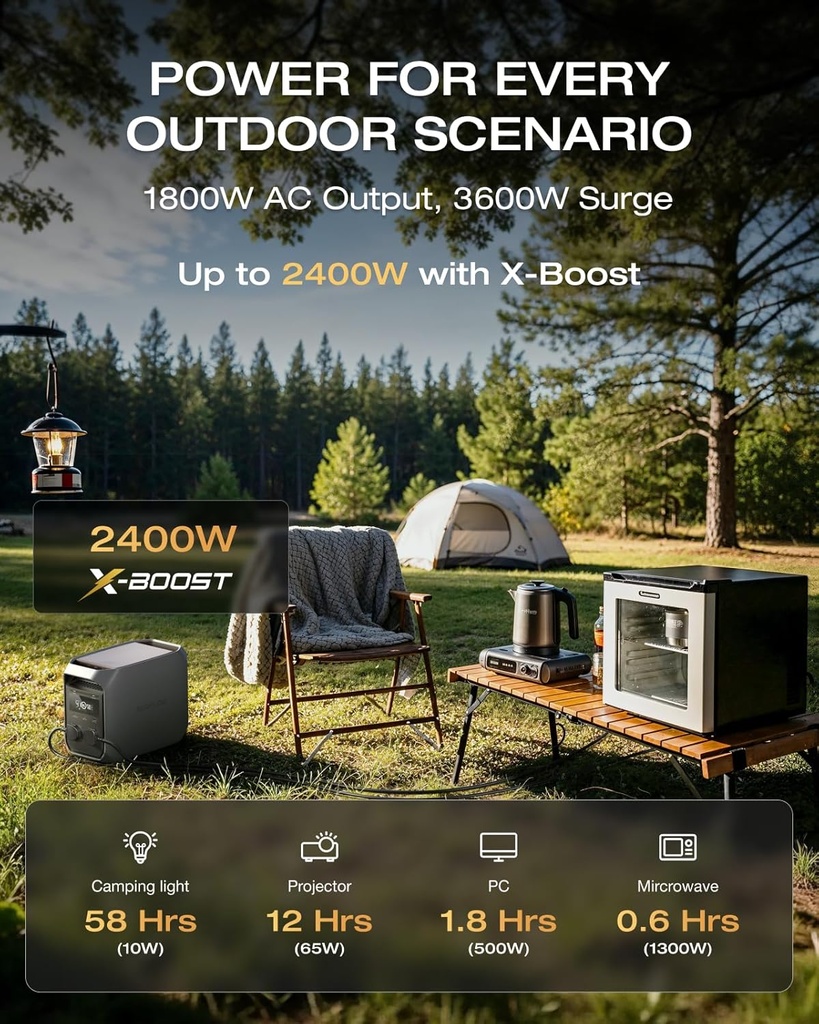 EcoFlow PS DELTA 3 Classic Portable Power Station 1024Wh 1800W PV500W