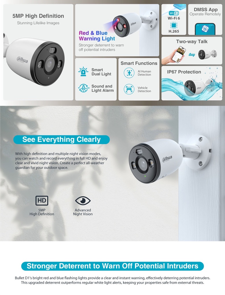 Dahua IP 5.0MP Wifi Bullet Dual Illumination F5D-PV