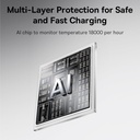 Baseus Powerbank 22.5W 20000mAh + Display EnerFill FC11  Black