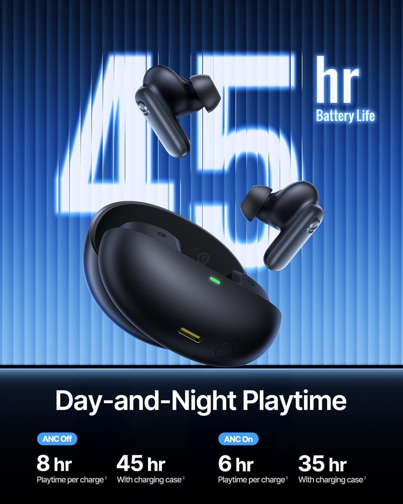 Baseus Headphones In Ear TWS, ANC, Dolby Audio, 45H Playtime, Inspire XP1 By BOSE Black