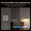 Sonoff Smart Dimmer Wall Switch With Matter MINI-DIM-E
