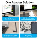 Vention NETWORK USB WiFi & Bluetooth Antenna AC650 Dual Band KDUB0