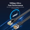 Vention NETWORK Cable CAT7 Flat 20.0m Black ICGBQ