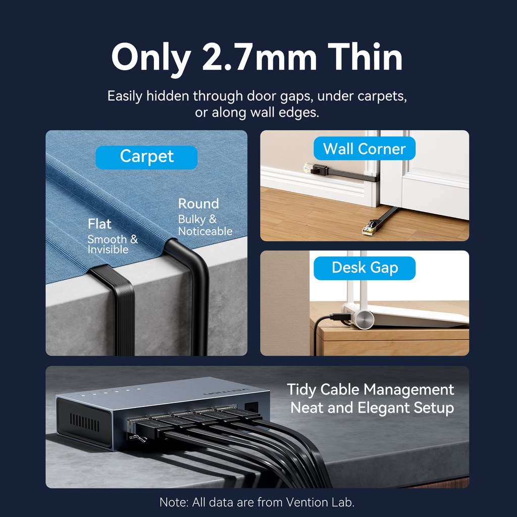 Vention NETWORK Cable CAT7 Flat 20.0m Black ICGBQ