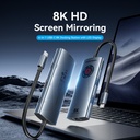 Vention HUB USB-C 3.2 Gen1/8K-HDMI/Gb/PD + LED Display & Switch TQZHB