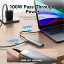 Vention HUB USB-C 1xUSB-C 3.2/2xUSB3.0/HDMI 4K60Hz/Gb/PD TGNHB