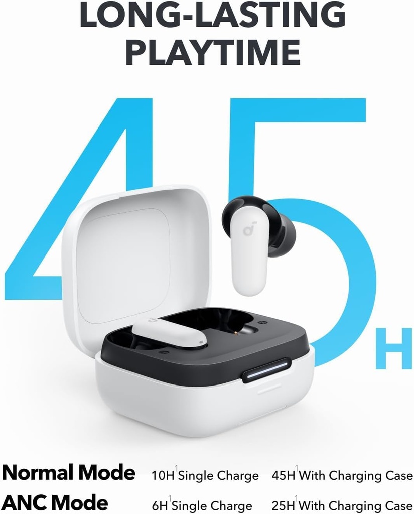 Anker Soundcore TWS Earphones R50i NC White