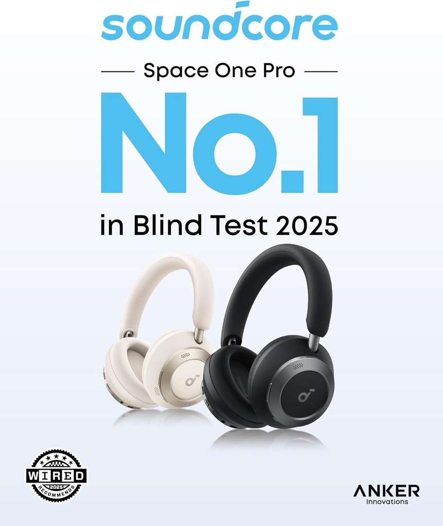Anker Soundcore Headphones HiRes Space One Pro White