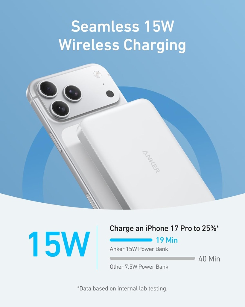 Anker Mobile Powerbank Wireless 10000 15W Ultra Slim Qi2 MagGo White